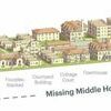 “Missing middle” refers to a range of multi-household dwellings that have become less common since World War II. Graphic by Opticos Design, Inc., courtesy of the City of Woodinville.